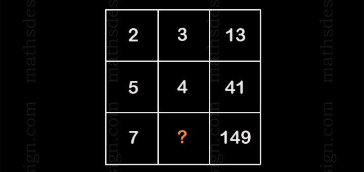 Challenging math puzzles