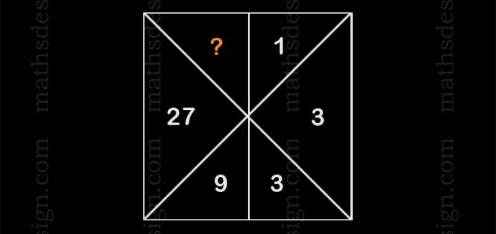 Multiplication Pattern math Puzzles