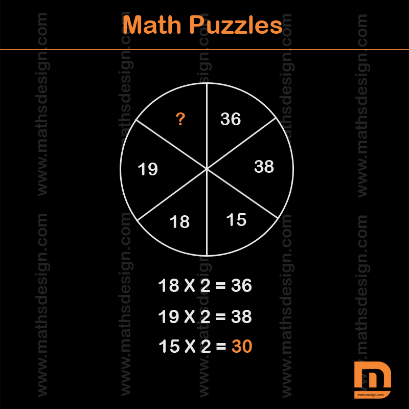 Bitcoin mathematical puzzle cryptocurrency lee