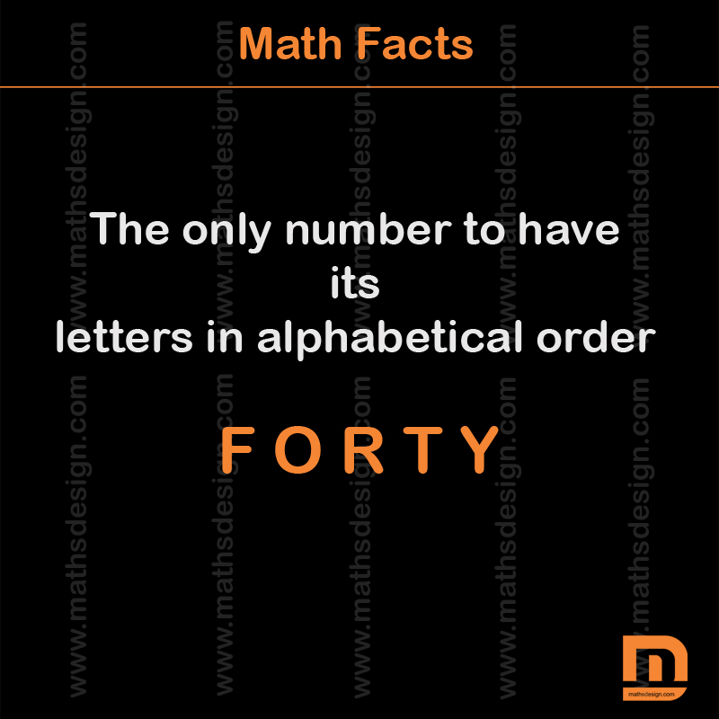 Math Fact 