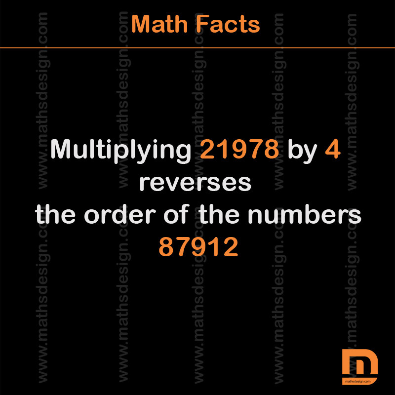 Math Facts 