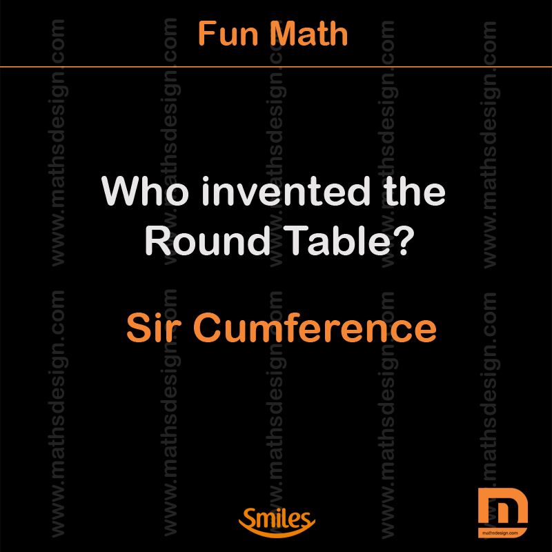 Fun Math 18 Puzzles Iq Riddles, Who Invented The Round Table