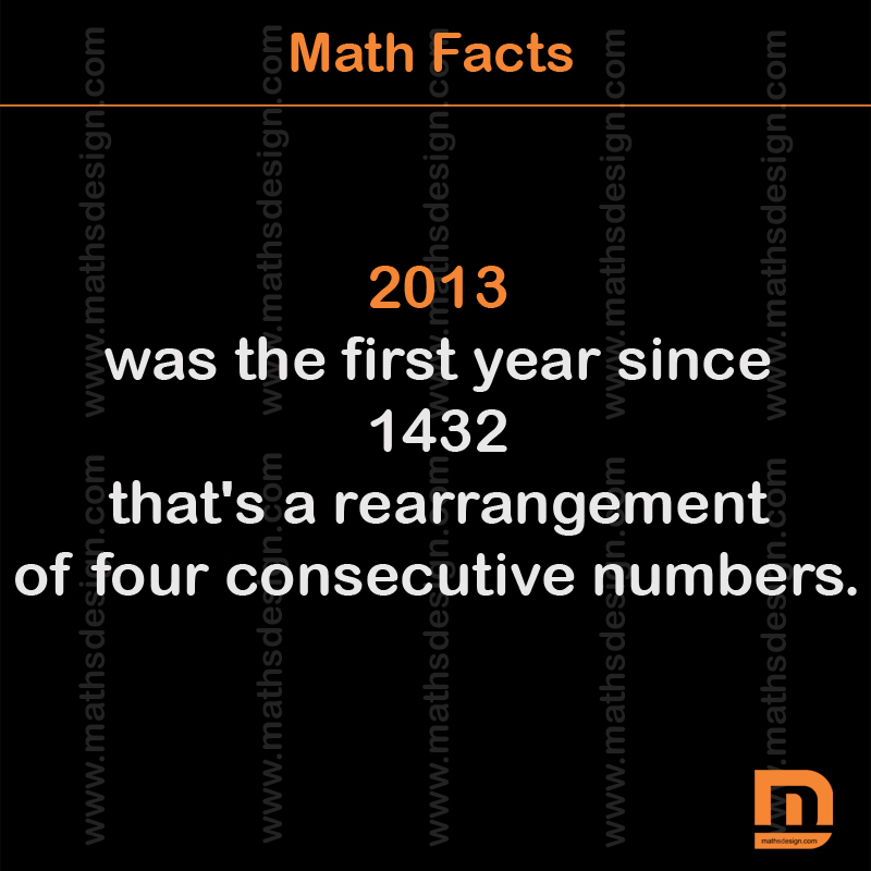 Math Facts