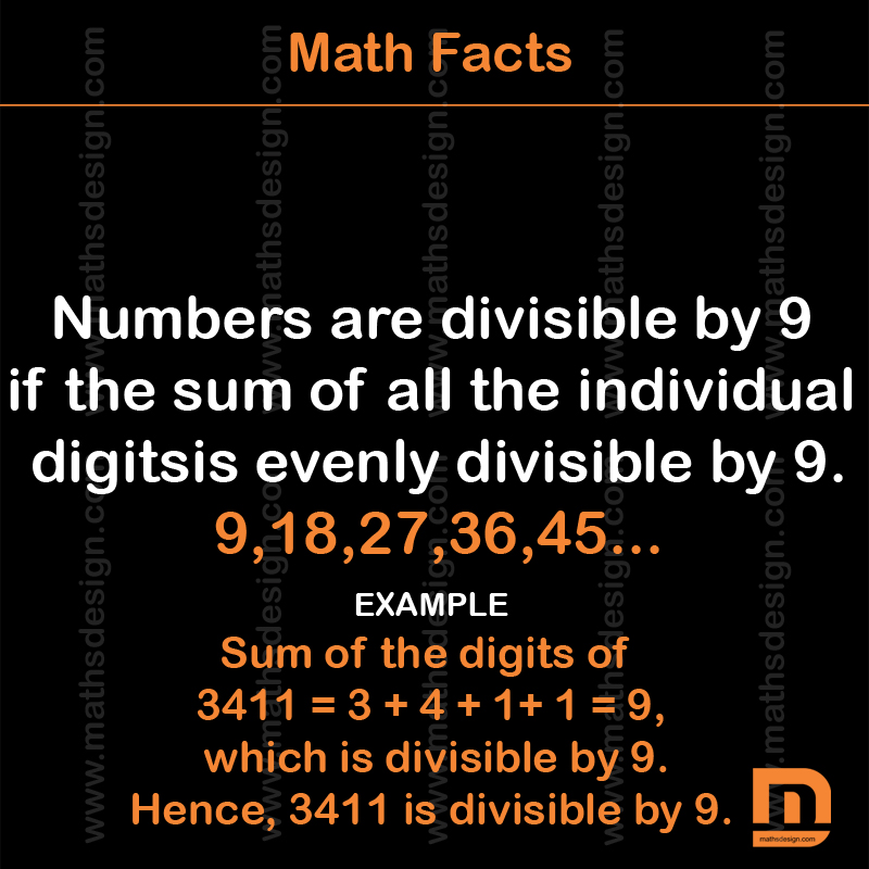 Math Facts