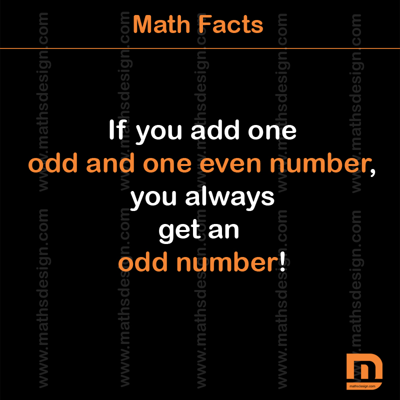 Math Facts