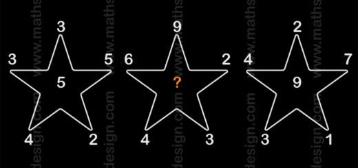 Christmas math Puzzle