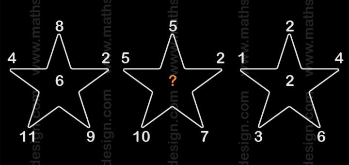 Christmas Math Puzzles