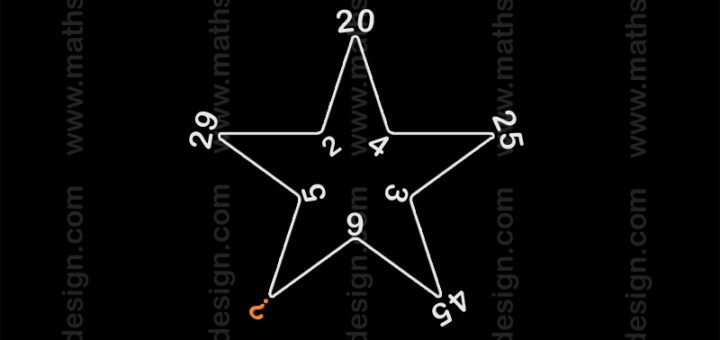 Christmas Math Puzzles