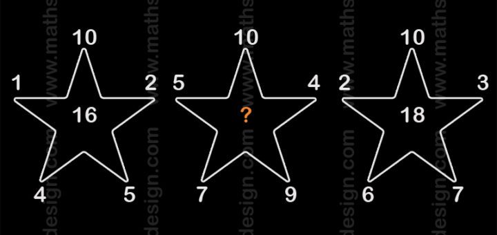 Christmas Math Puzzles