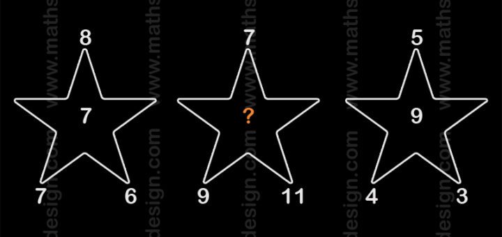 Christmas Math Puzzles