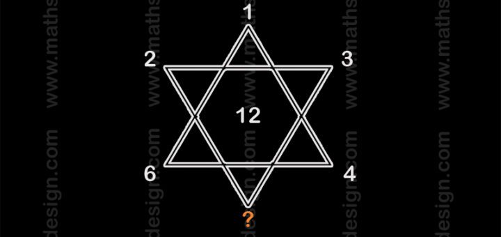 Christmas Math Puzzles