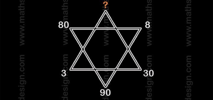 Christmas Math Puzzle