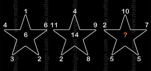 Math Puzzle with answer 120