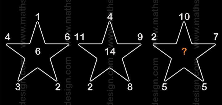 Math Puzzle with answer 120