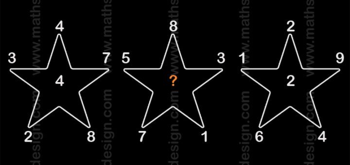 Christmas Math Puzzles