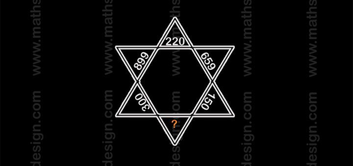 Christmas Math Puzzle