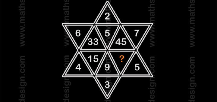 Christmas Math Puzzle