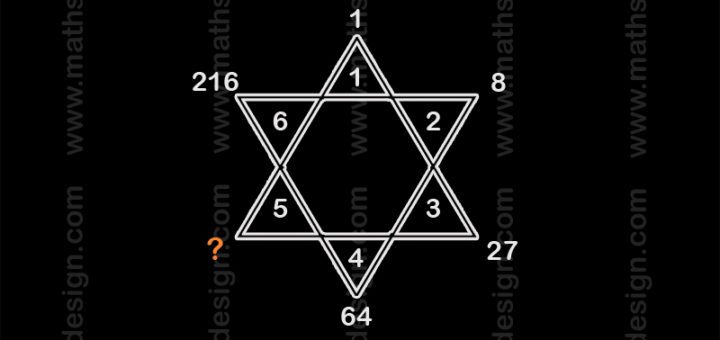 Christmas Math Puzzles