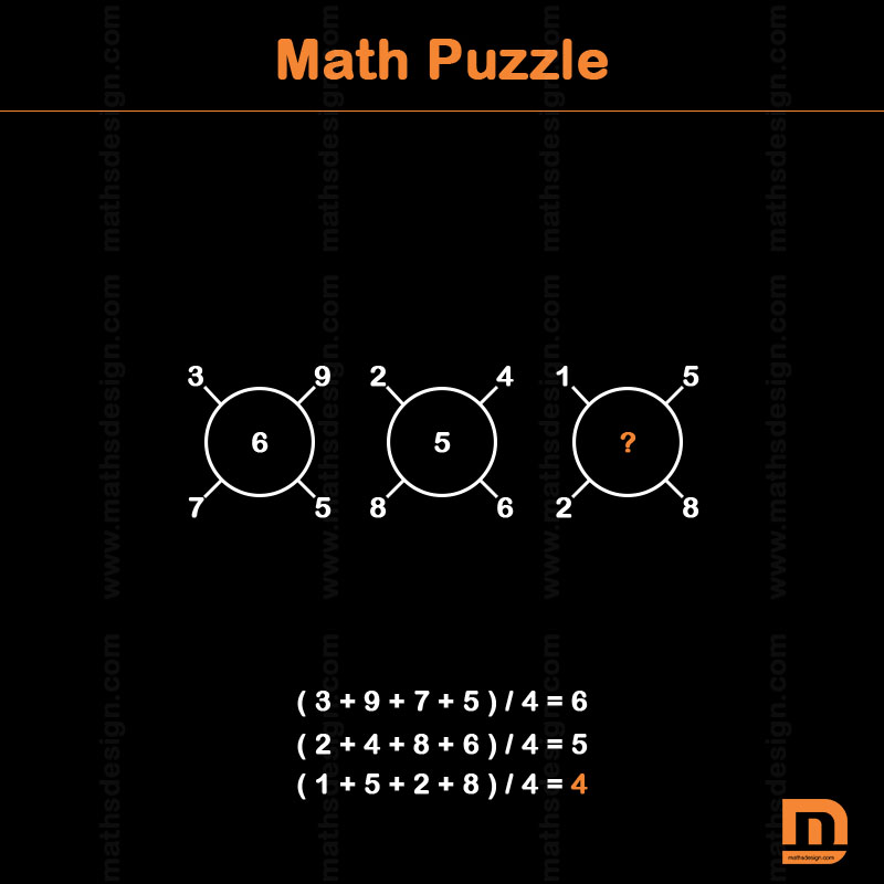 Math Puzzle 1 Math Puzzles Iq Riddles Brain Teasers Md