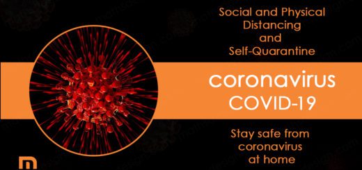CORONAVIRUS (COVID-19)