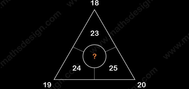 Math puzzle