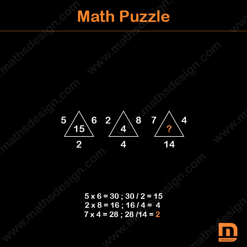 math puzzle