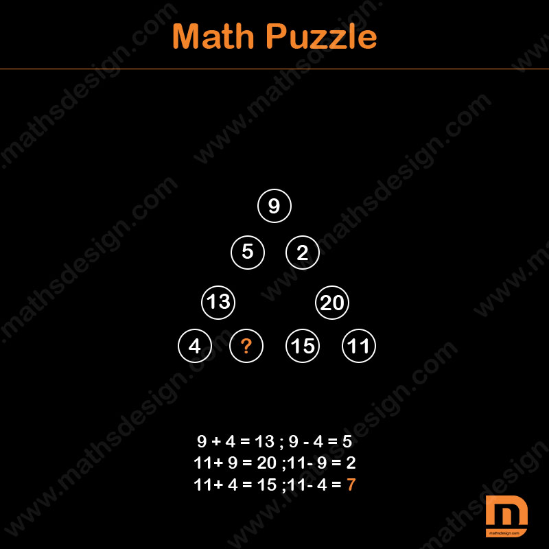 math puzzle