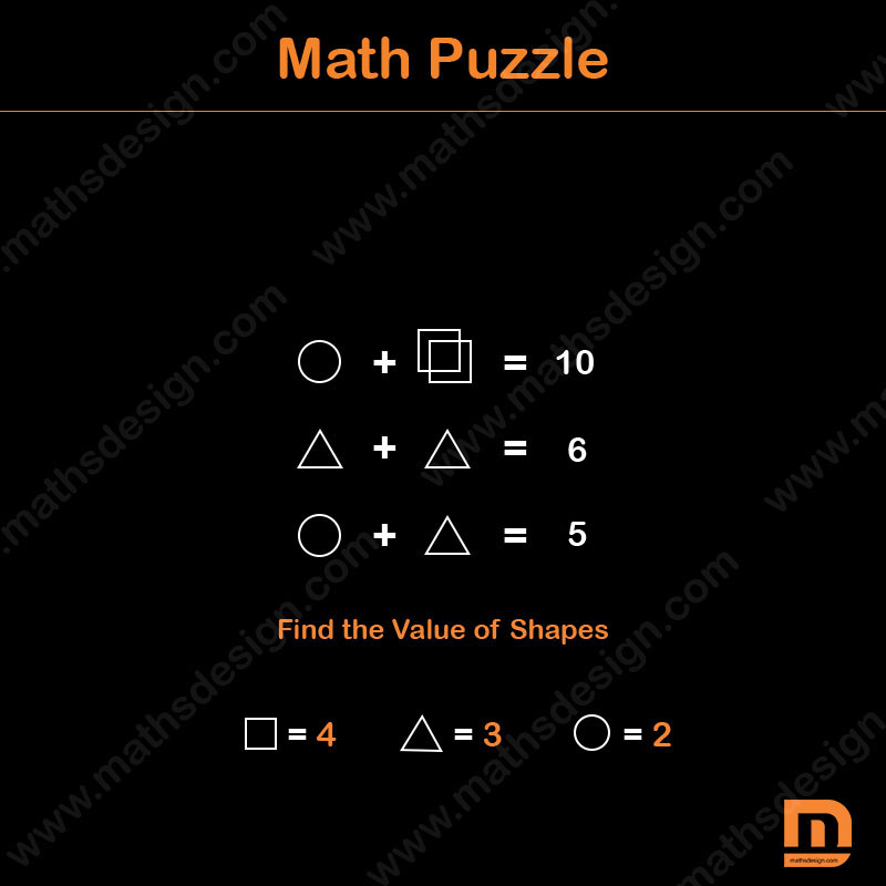 Find the value of shape