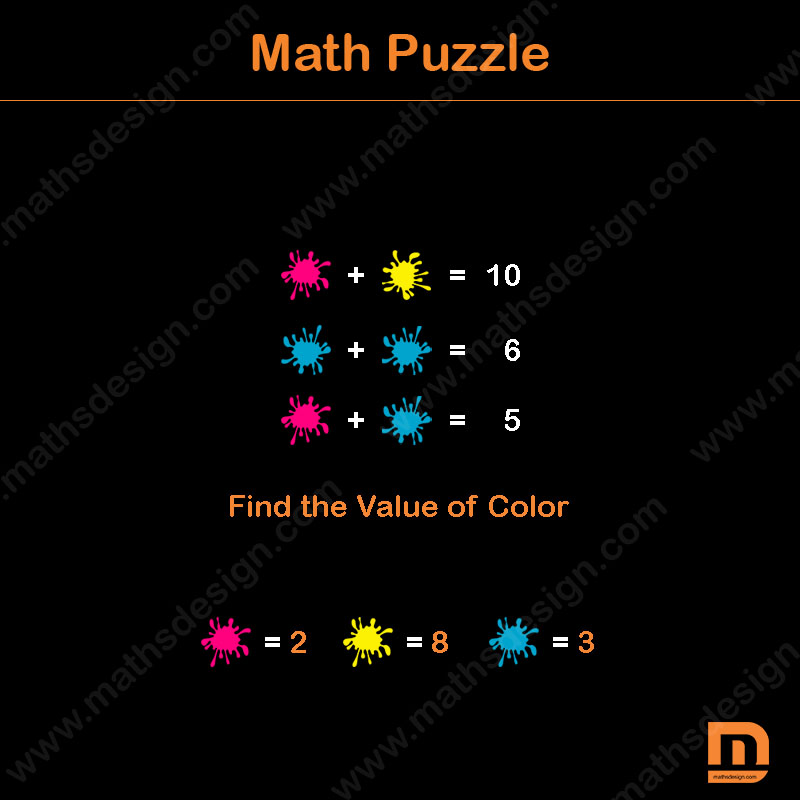 Find the Value of Color Math puzzle