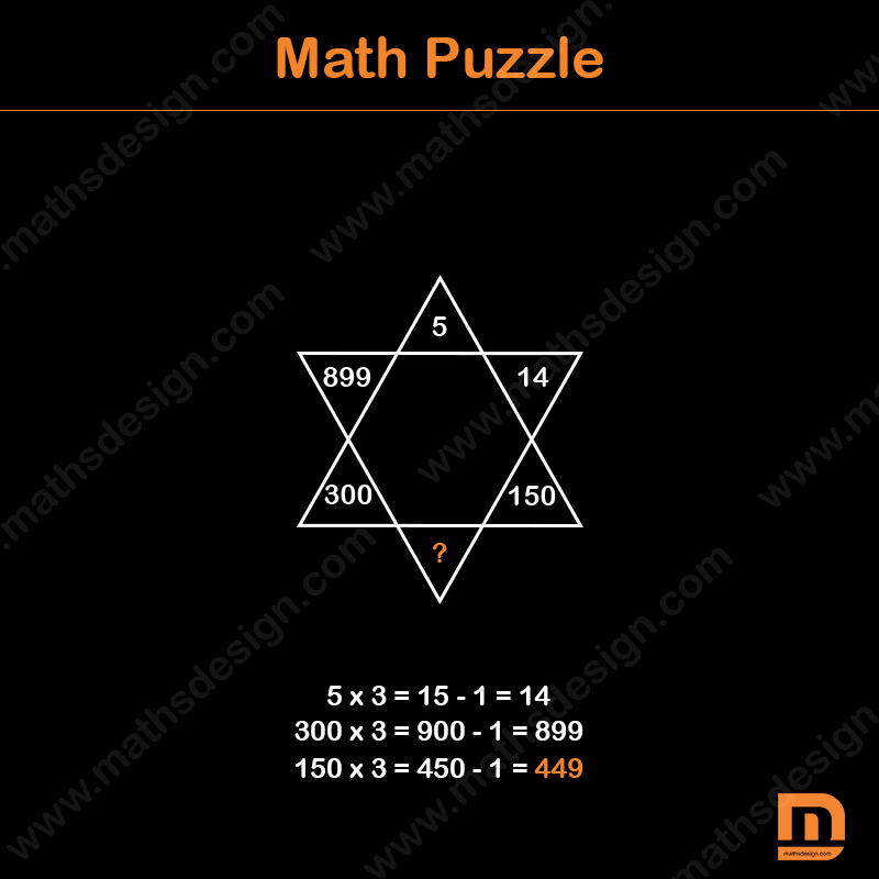 Math puzzle