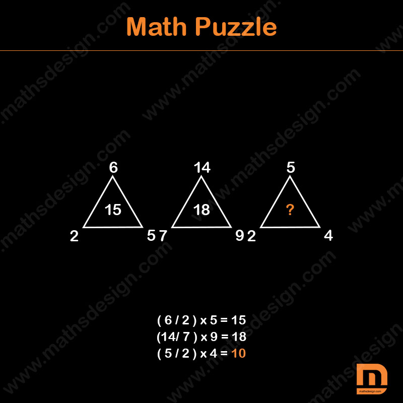 Math puzzle