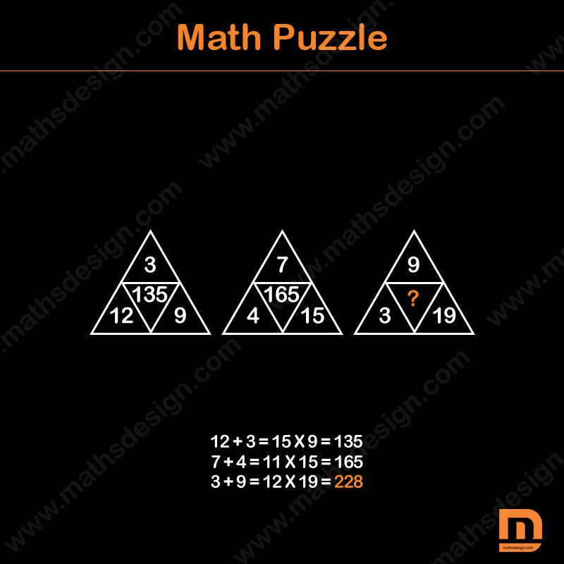 Math puzzle