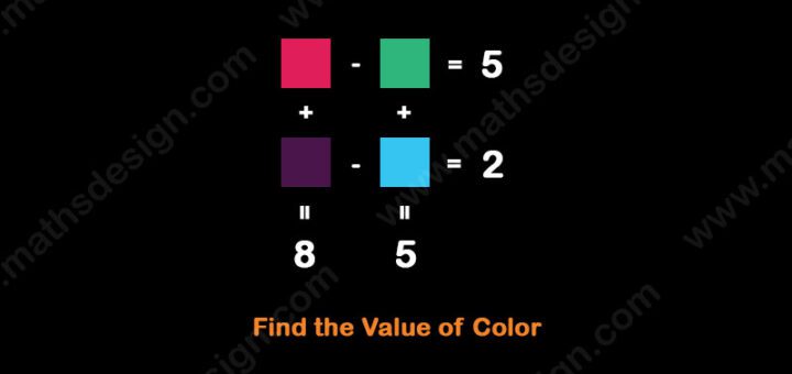 Math puzzle