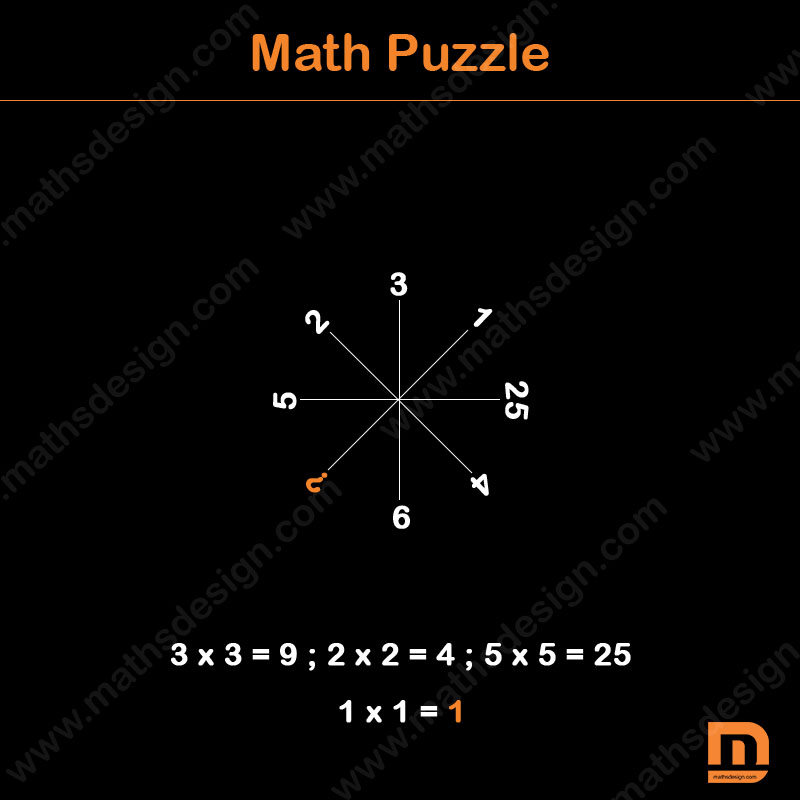 Math puzzle