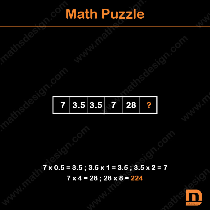 Math puzzle