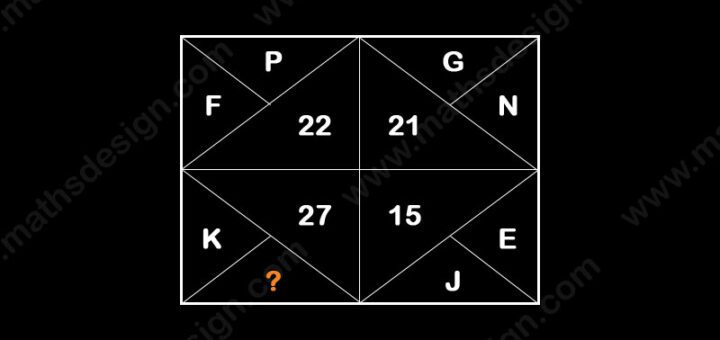 Math puzzle