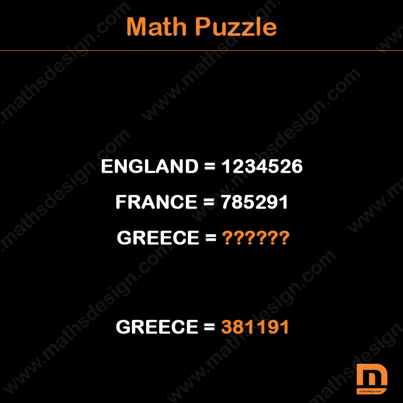 Math puzzle