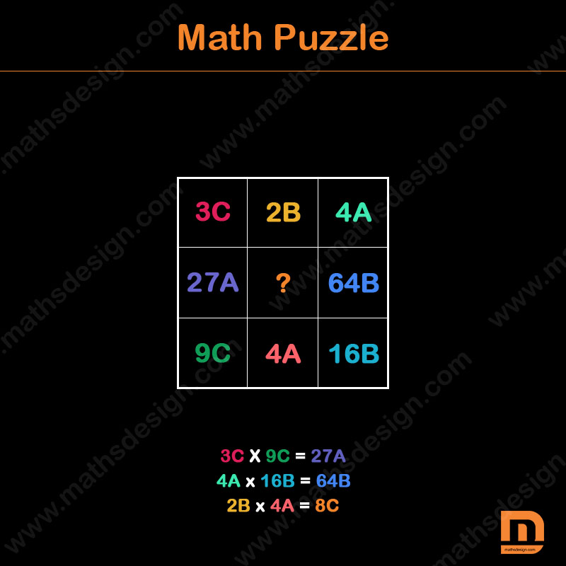find the value Math Puzzle