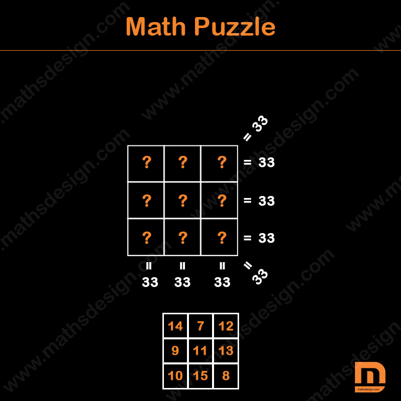 Math puzzle