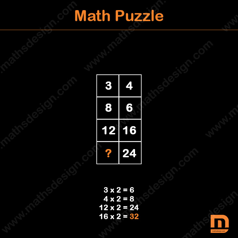 Math puzzle